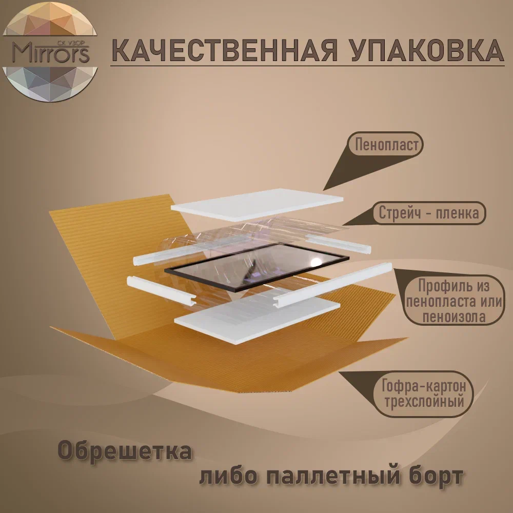 Упаковка Package_MO_02.png